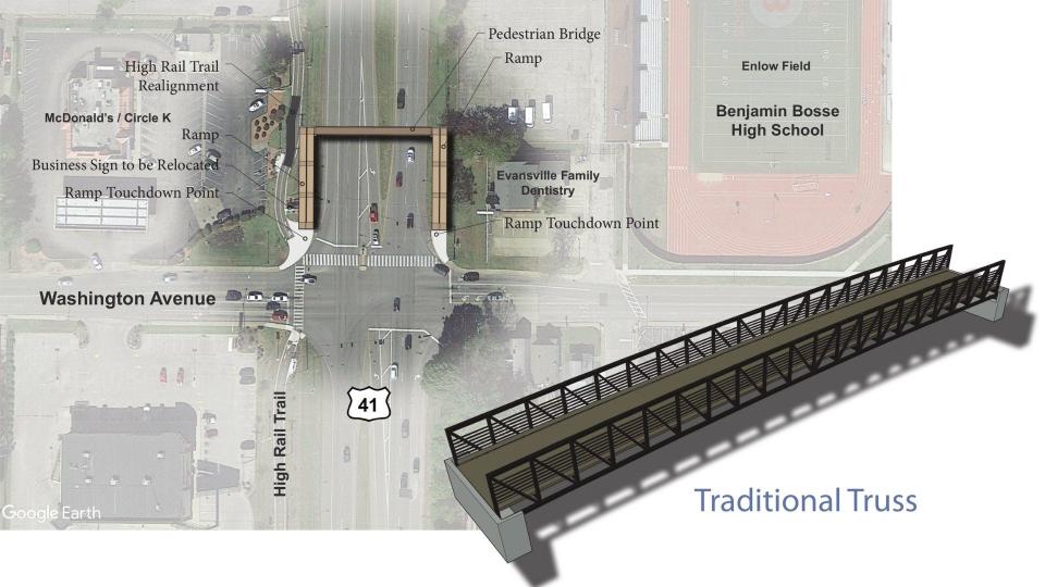 Rendering of the proposed pedestrian bridge at Washington Avenue and U.S. 41