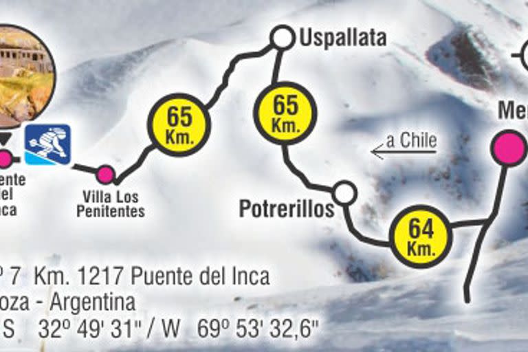 El mapa de la ruta 7