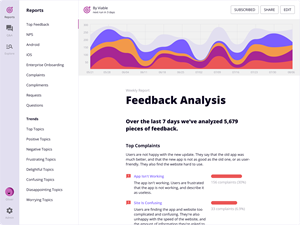 Viable's new Feedback Analysis Report for business teams uses state-of-the-art AI, including GPT-3, to aggregate, analyze, and summarize customer feedback with a depth of understanding previously unseen. This fully automated report is written in natural language and reads like a human wrote it, making insights from large volumes of customer feedback easily accessible and actionable to business users.