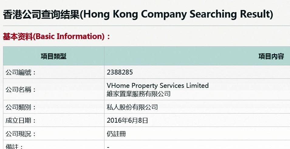 香港地產商維家置業成立1年多，負責人林美欣和上海龍峰國際關係密切，遭疑是任國龍買進大同的人頭之一。