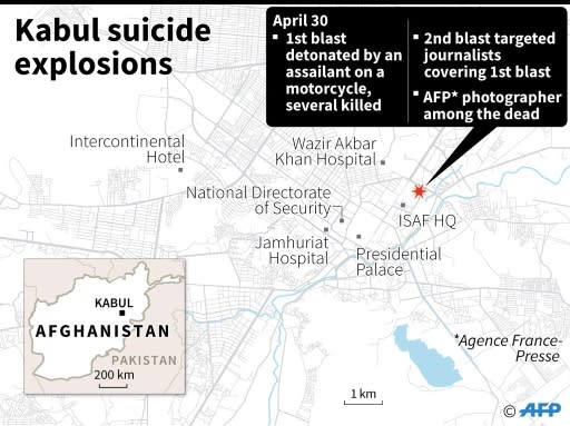 Map of Kabul locating the deadly twin suicide blasts