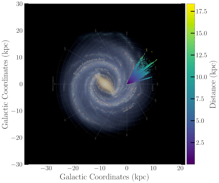 <span class="caption">Overview of the stars searched for technosignatures by Lofar in our Milky Way.</span> <span class="attribution"><span class="source">Owen Johnson</span>, <a class="link " href="http://creativecommons.org/licenses/by/4.0/" rel="nofollow noopener" target="_blank" data-ylk="slk:CC BY;elm:context_link;itc:0;sec:content-canvas">CC BY</a></span>