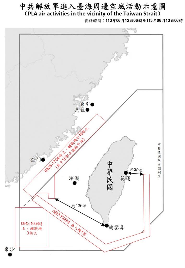 快新聞／擾不停！中國19架次軍機越海峽中線　最近離花蓮僅39浬