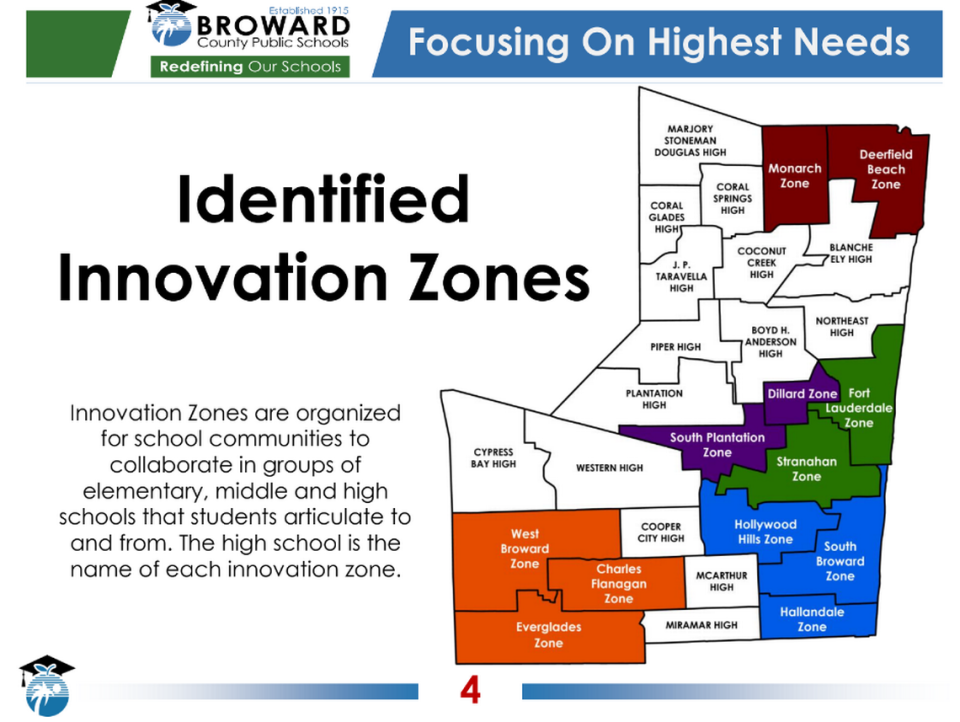 Screenshot of a Broward County Public Schools presentation given by Alan Strauss, the school district’s task-assigned chief strategy and innovation officer, on Tuesday, April 16, 2024 during a School Board meeting in Fort Lauderdale, Florida about the innovation zones they picked in their process to close or repurpose schools.