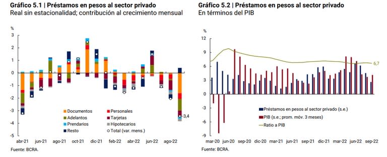 Un mercado cada vez más chico