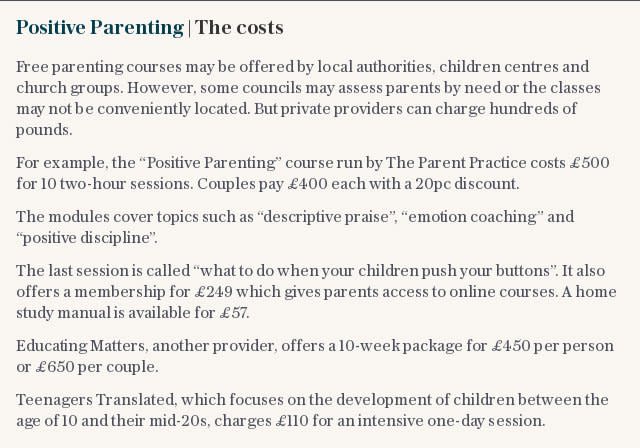 Positive Parenting | The costs