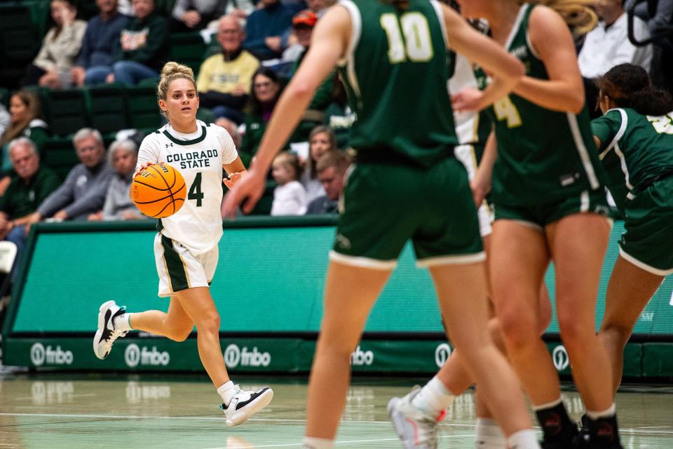 CSU’s McKenna Hofschild dribbles during the Colorado State University women’s basketball game vs. Le Moyne Dolphins at Moby Arena in Fort Collins, Colo., on Monday, Nov. 6, 2023. Logan Newell/The Coloradoan-USA TODAY NETWORK