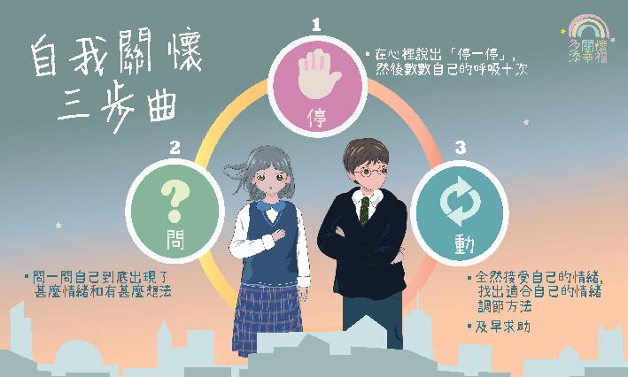 教育局去年11月推行「多關懷添幸福大行動」，包括建議學校鼓勵師生互相做出關懷手勢，如心型和支持手勢。（教育局活動宣傳圖片）