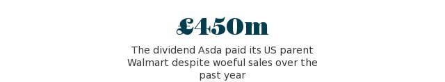 The dividend Asda paid its US parent Walmart despite woeful sales over the past year