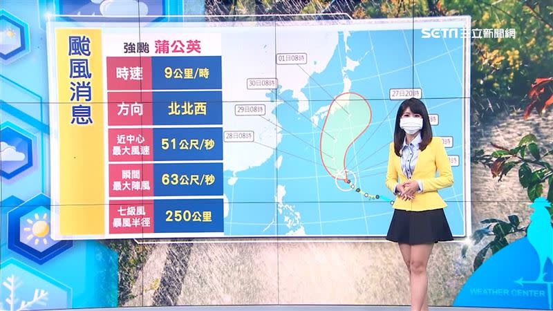 蒲公英距離遙遠，對台灣並沒有直接影響。