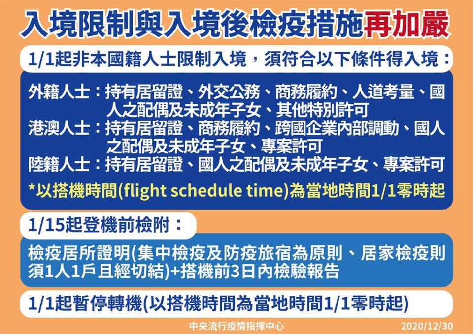 指揮官陳時中宣布，1月1日起「非本國籍」人士限制入境。（圖／指揮中心提供）