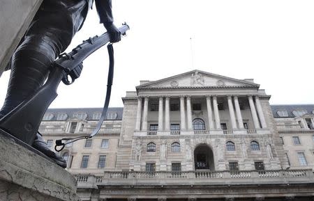 The Bank of England building is seen in central London March 20, 2008. REUTERS/Toby Melville