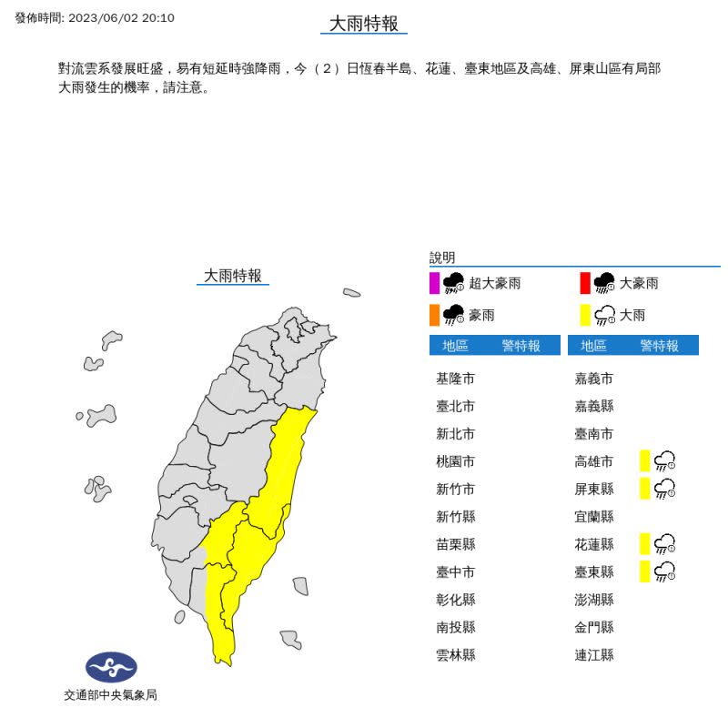 ▲今（2）日晚間20點10分，氣象局發布大雨特報，包含恆春半島、花蓮、臺東地區及高雄、屏東山區，因對流雲系發展旺盛，易有短延時強降雨。（圖／中央氣象局）