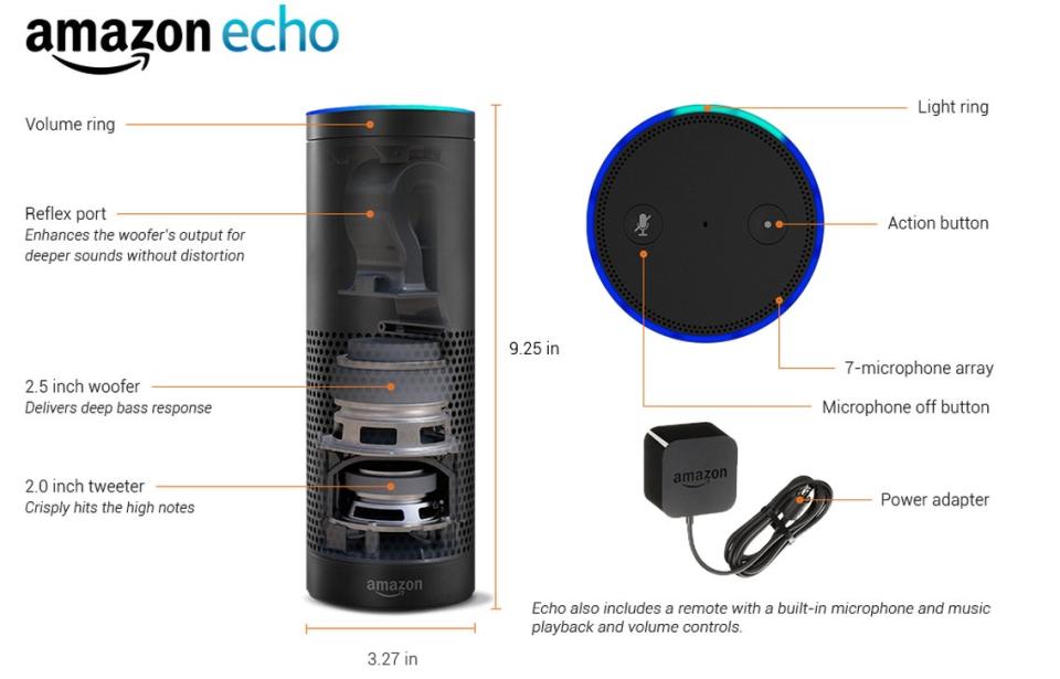 Echo 