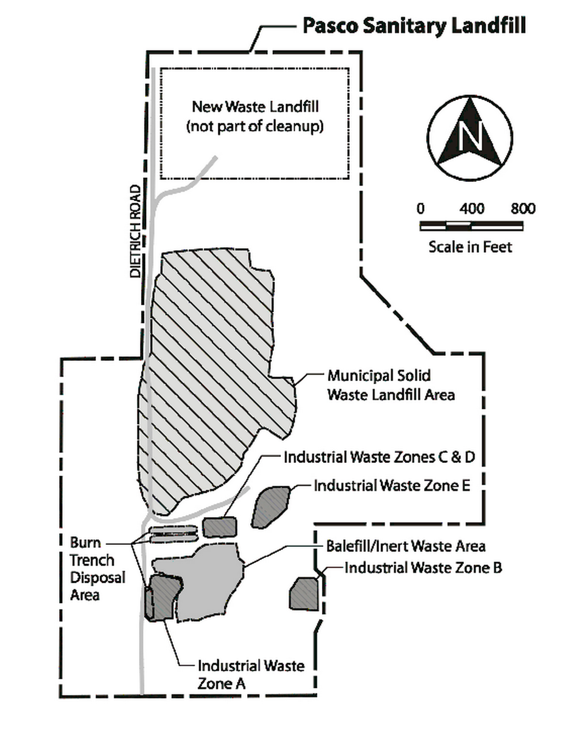 A proposed cleanup plan for the Pasco Sanitary Landfill would dig up 35,000 drums of solvents, paint sludges, cleaners and other hazardous industrial waste buried in Zone A.