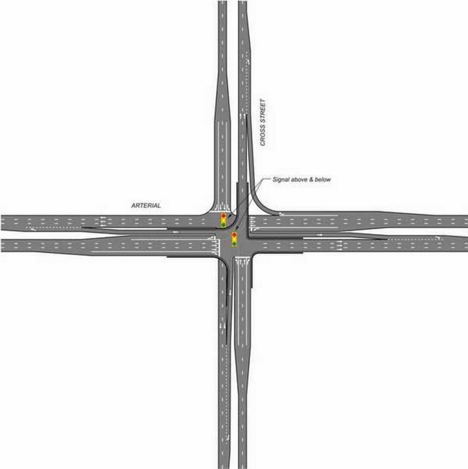 This example of an echelon by the Maryland State Highway Administration shows what option three could look like. This could be placed at Pope Square or Spanish Wells.