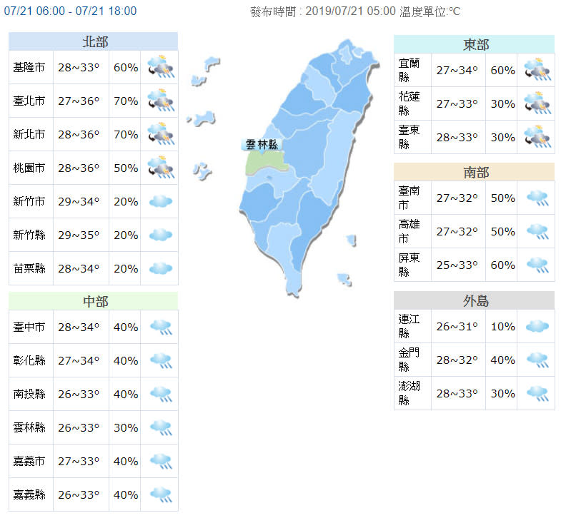 （取自氣象局網站）