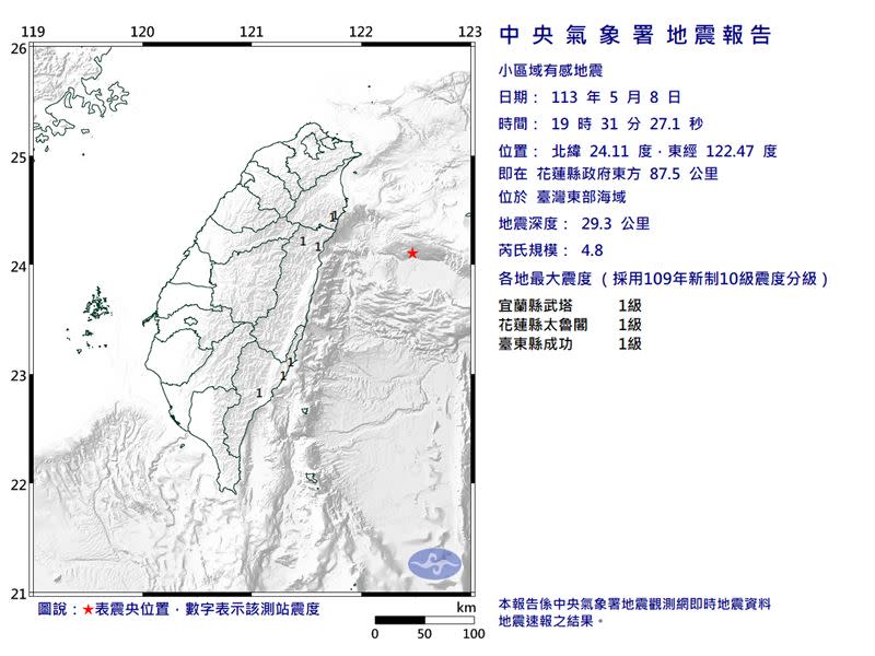 19時31分有感地震。（圖／翻攝自中央氣象署）