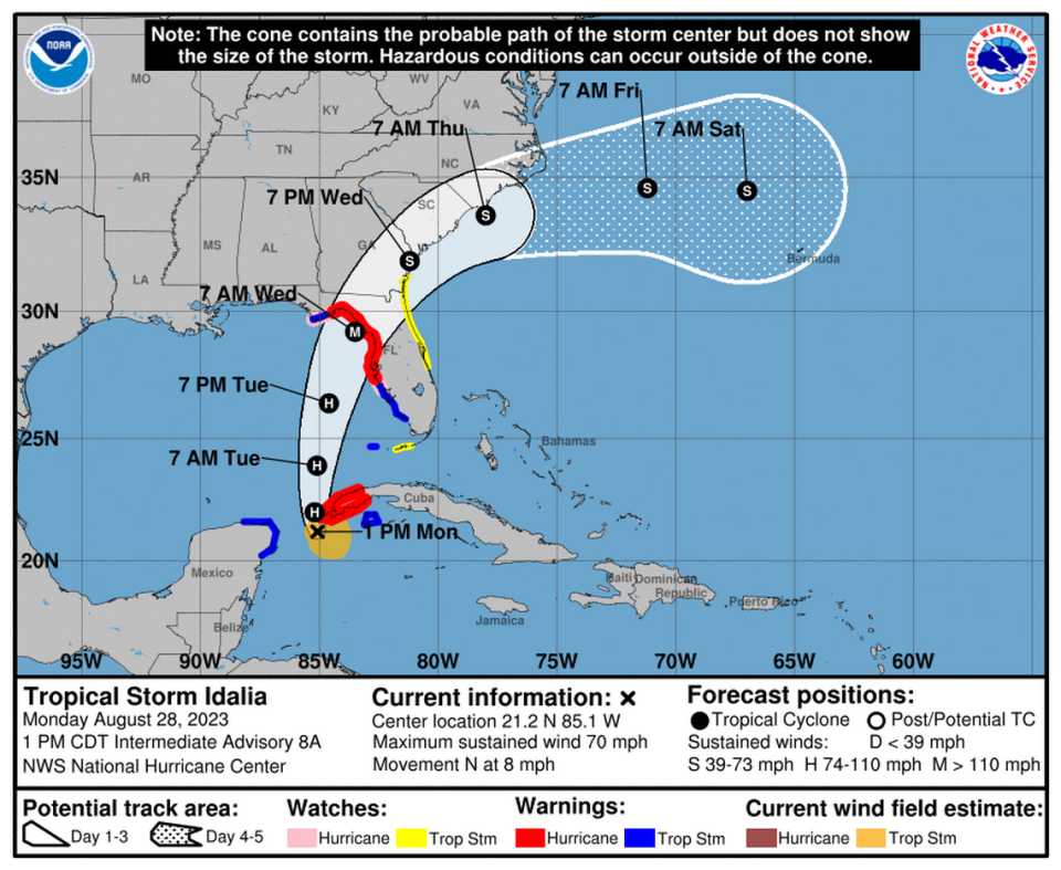 Florida’s Gulf Coast is vulnerable to storm surge. Idalia is pushing up