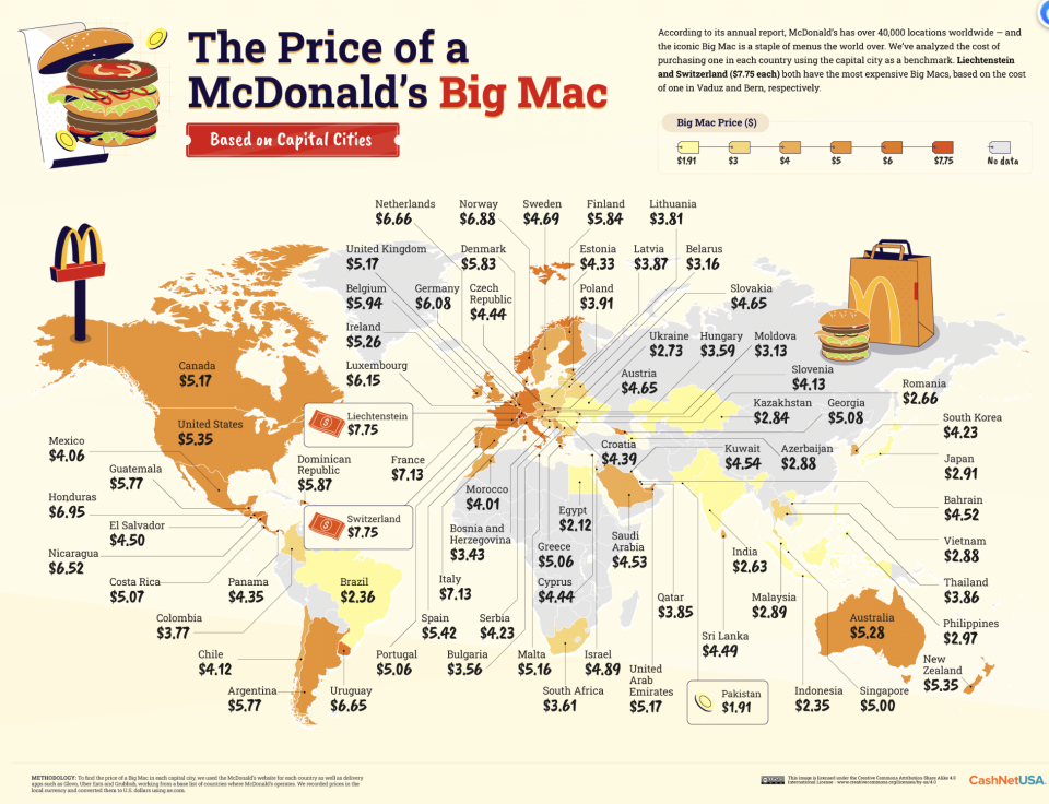 <p>La infografía realiza por CashNetUSA muestra los precios de un Big Mac de McDonald's en el mundo. Los precios varían entre 7,75 dólares estadounidenses en Liechtenstein y Suiza a 1,91 dólares en Paquistán.</p> <p>(Creative Commons CashNetUSA)</p> 