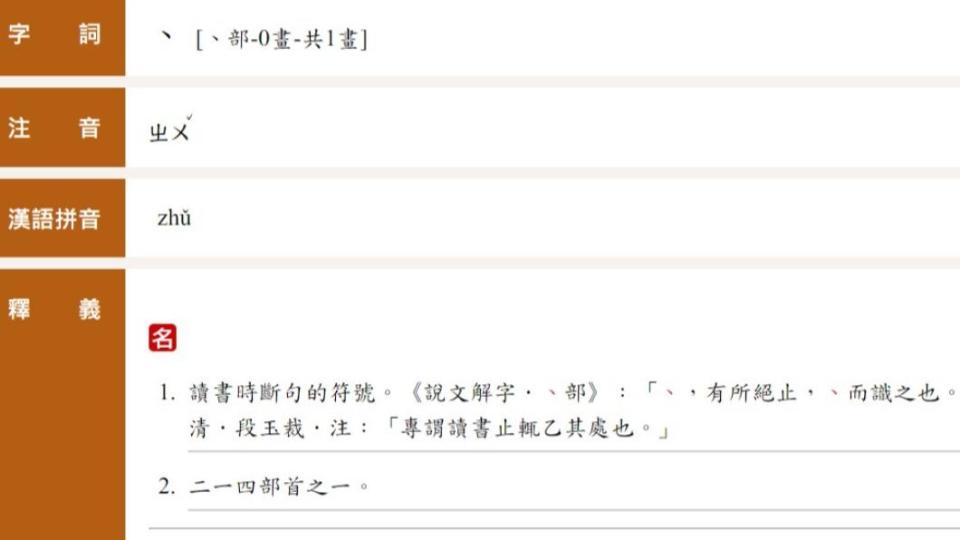 「丶」的發音。（圖／翻攝自「教育部重編國語辭典修訂本」）