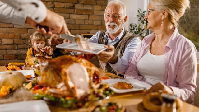 Thanksgiving Day 2021: What is eaten, why is it celebrated, and when is  Black Friday?