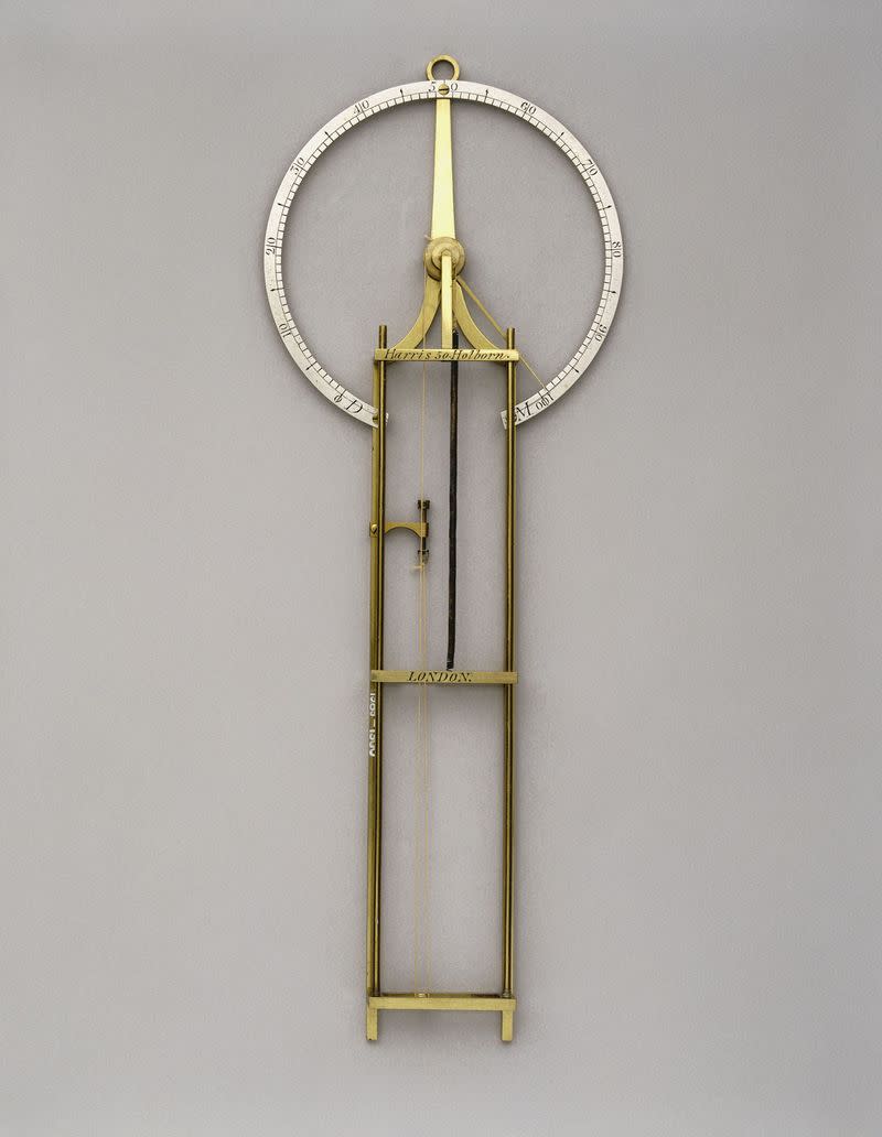 The Hair Hygrometer,1783