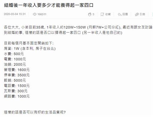 網友提問「結婚後一年收入要多少才能養得起一家四口」，引發熱議。（圖／翻攝mobile01）