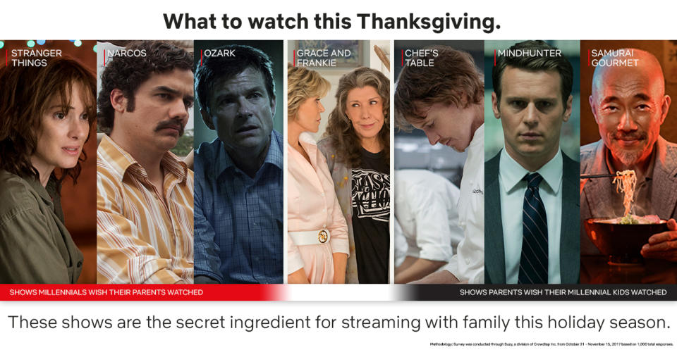 netflix holidays study