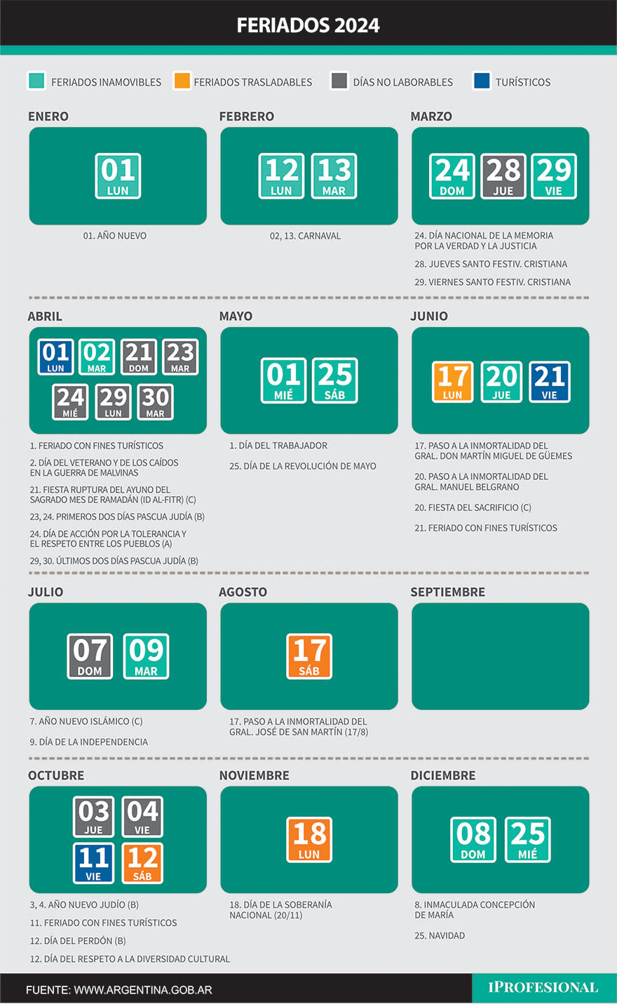 Calendario oficial de feriados y días no laborables 2024