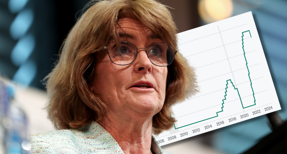 RBA governor Michele Bullock could be under more pressure to cut interest rates after the US Federal Reserve finally announced a drop in the official cash rate. (Source: Getty)