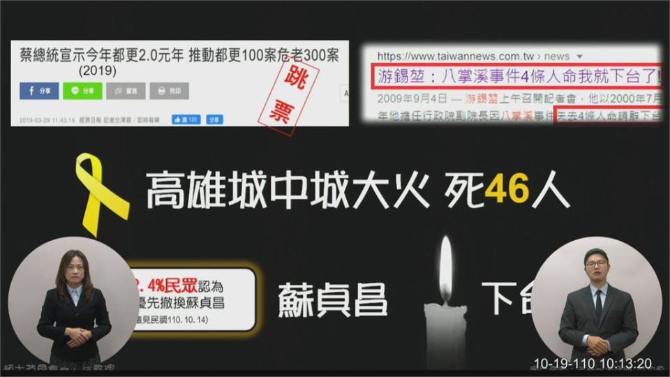 藍委控任內「死1800多人」該請辭　蘇貞昌：不做政治表演　我一定負責