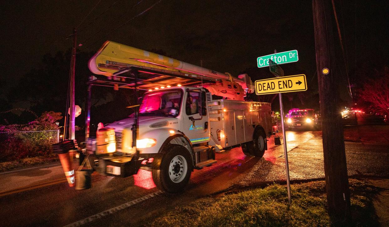 The municipal-owned utility initially reported roughly 63,000 customers lost power due to Hurricane Ian. That number was reduced to 51,187 outages by 12:30 p.m. Thursday.