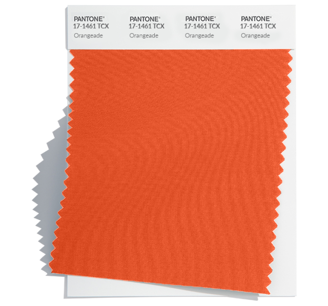 Pantone Fashion Color Trend Report for Spring/Summer 2020 New York Fashion  Week