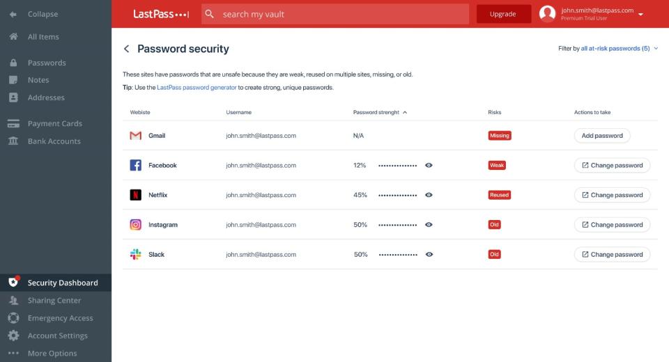 LastPass password security