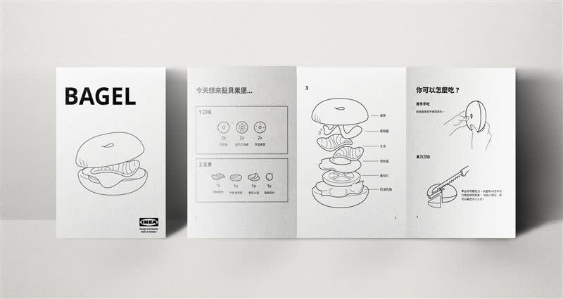 凡於IKEA cafe點貝果相關餐點，即贈貝果堡組裝說明書。（圖／品牌提供）