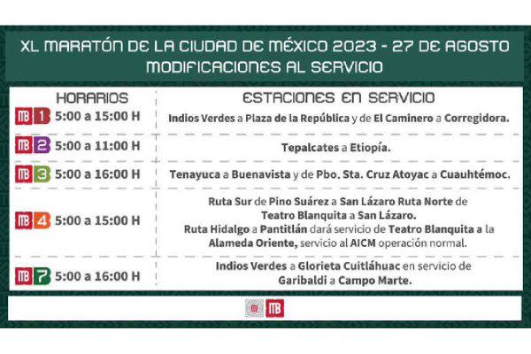 metrobus horarios maraton