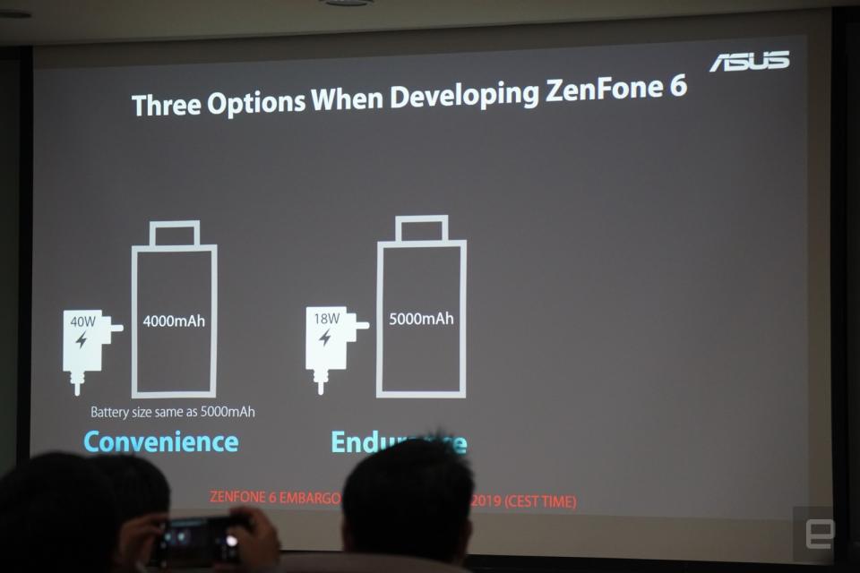 ASUS ZenFone 6 presentation