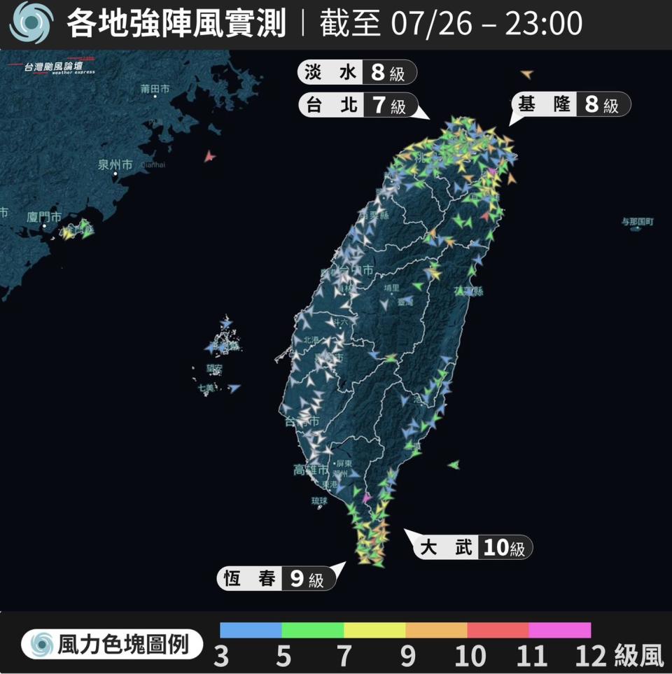 杜蘇芮颱風來襲，各地強陣風實測。（圖／翻攝自「台灣颱風論壇｜天氣特急」臉書）