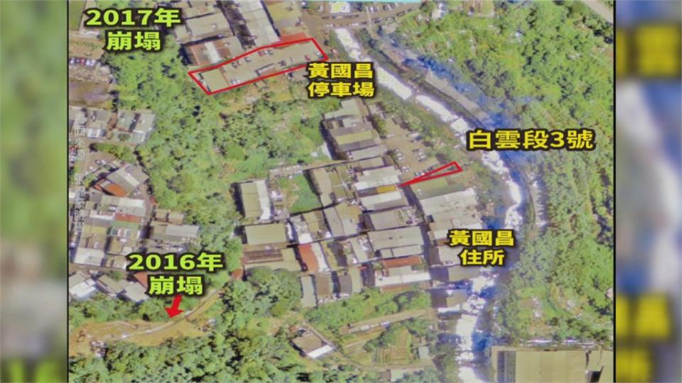 放任高風險坍塌區開發？　綠批黃國昌「居住正義」雙標