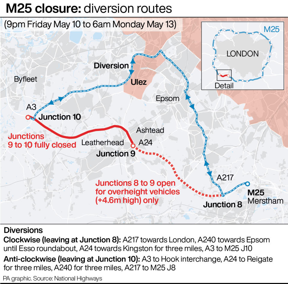 A graphic showing the diversion route during the M25 closure