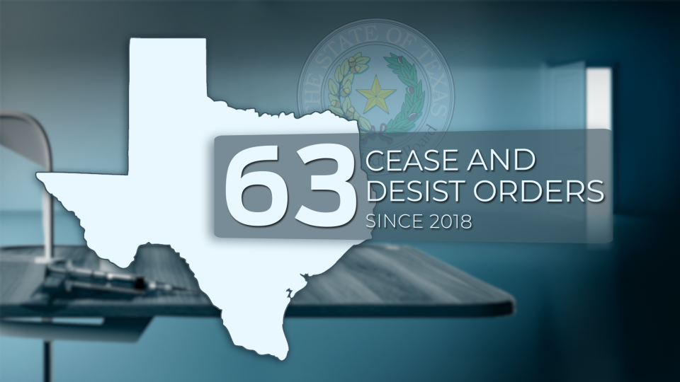 
           63 cease and desist orders since 2018

        