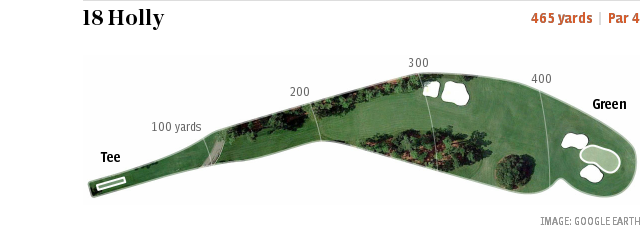 Augusta hole 18