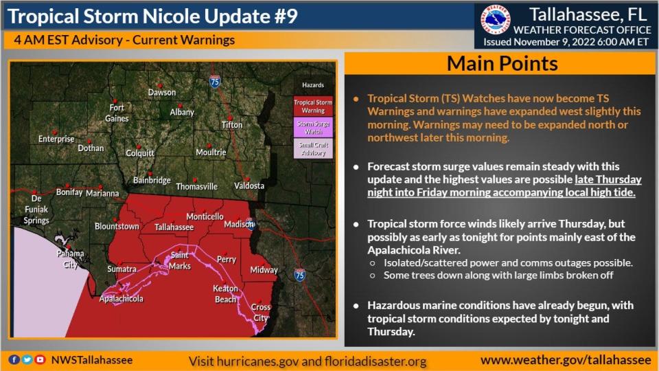 Tropical storm warnings for Leon County