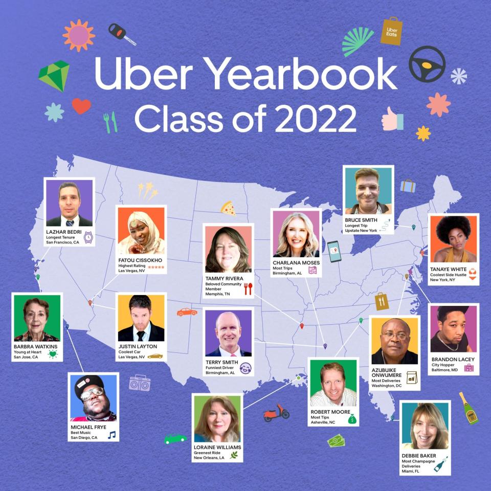 Uber Yearbook