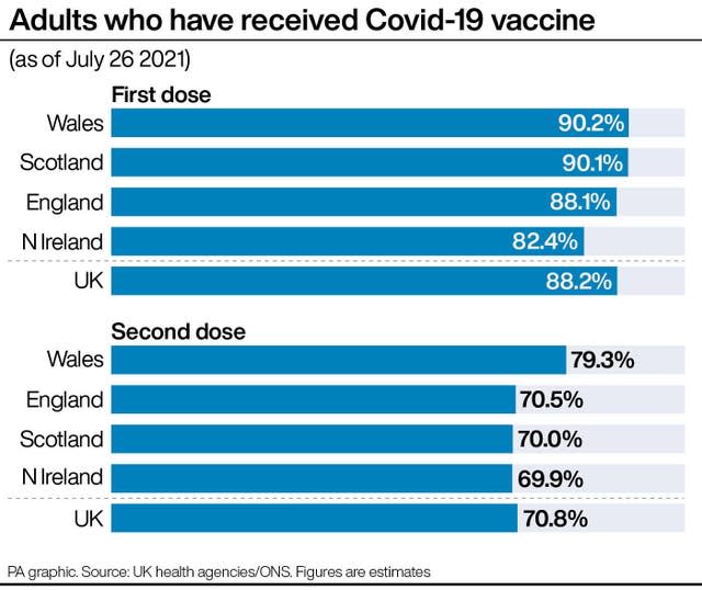 Coronavirus graphic