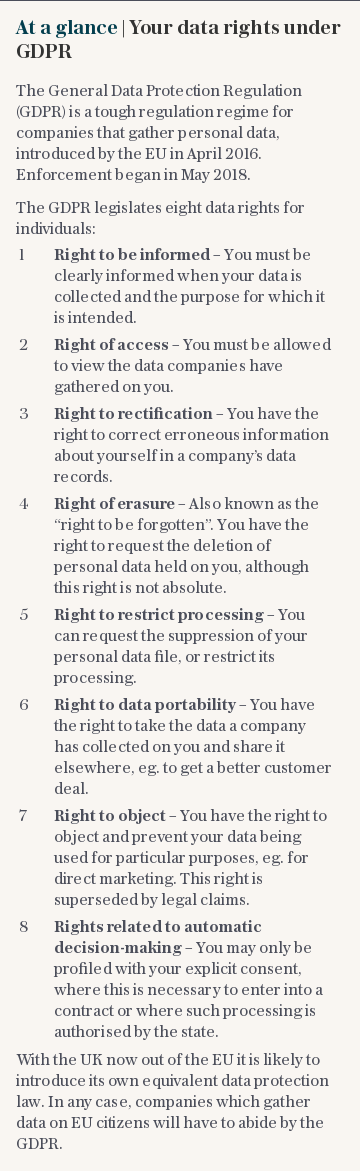 At a glance | Your data rights under GDPR