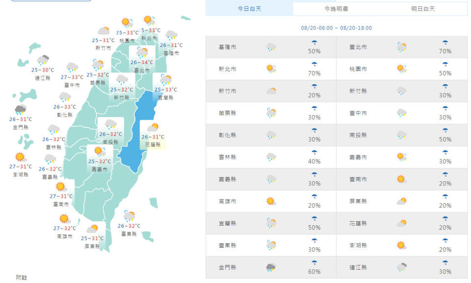 （圖取自中央氣象局網站）