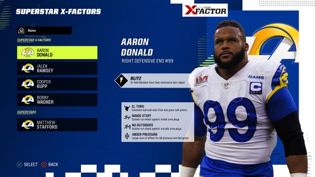 updated madden ratings