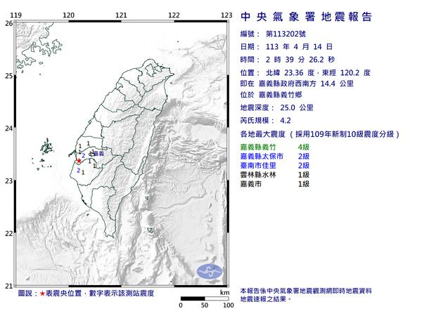 今天2時39分26秒嘉義縣義竹鄉發生規模4.2地震，深度25公里，嘉義縣最大震度4級。   圖：氣象署提供